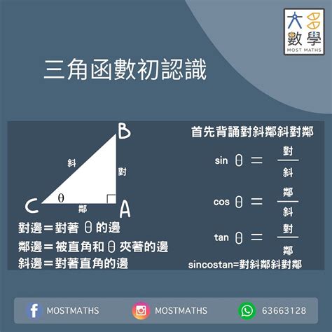 對斜鄰|斜對鄰秘技大公開